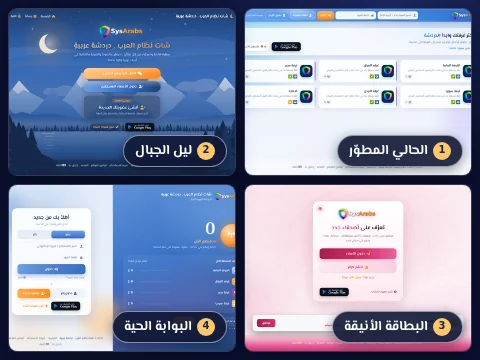 المداخل - أربعة تصاميم لصفحة الدخول، تختار الإدارة منها واجهة موقعك، ولكل مدخل ثيم داخلي مطابق.