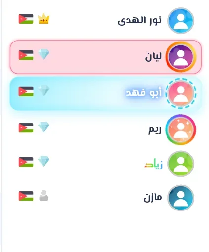 بطاقات مضيئة في قائمة المتواجدين